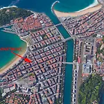 Arrasate Center - Iberorent Apartments
